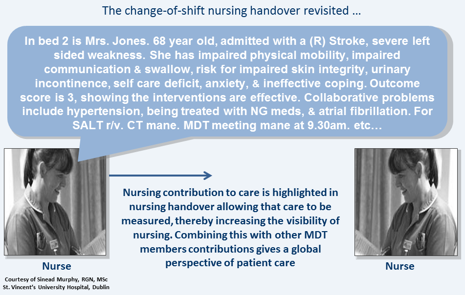 using critical thinking in nursing using critical thinking in nursing